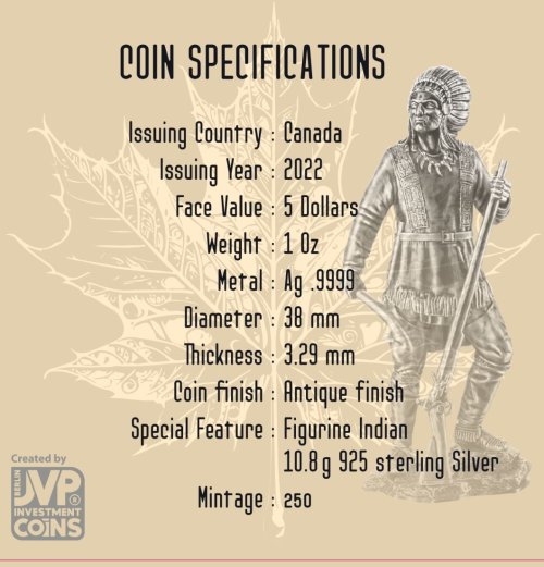 Canada 2022 5$ Maple Leaf - Indian – Land of a Thousand Lakes 1 Oz silver coin